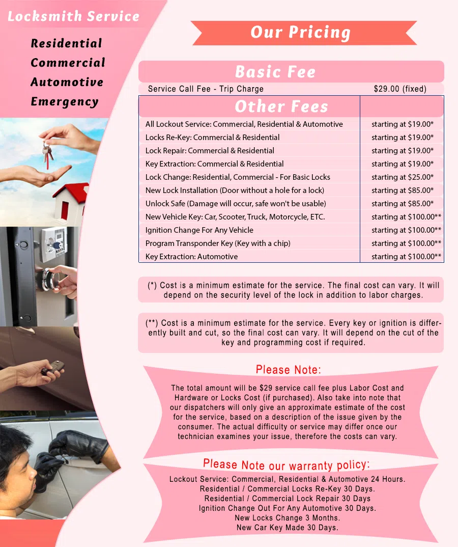 Galaxy Locksmith Store Houston, TX 713-357-0759